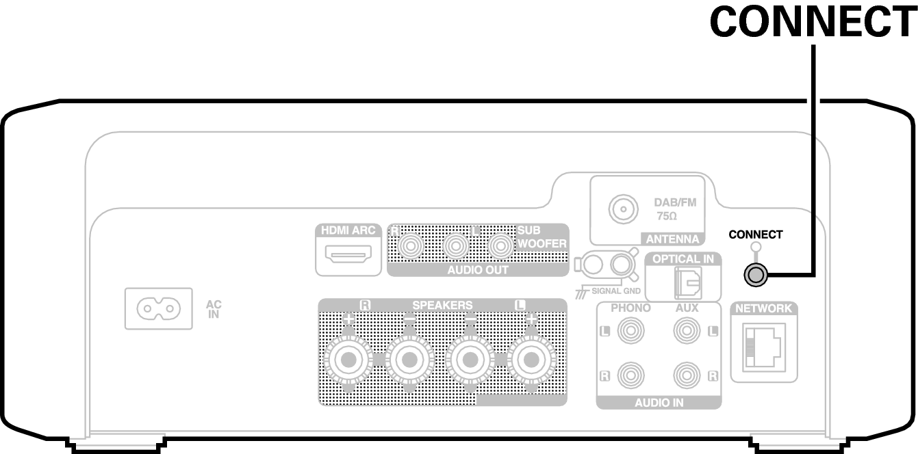 Ope Factory restore RCDN12DAB